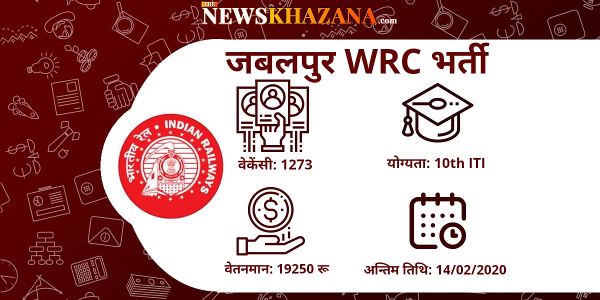 wrc-recruitment-the-news-khazana