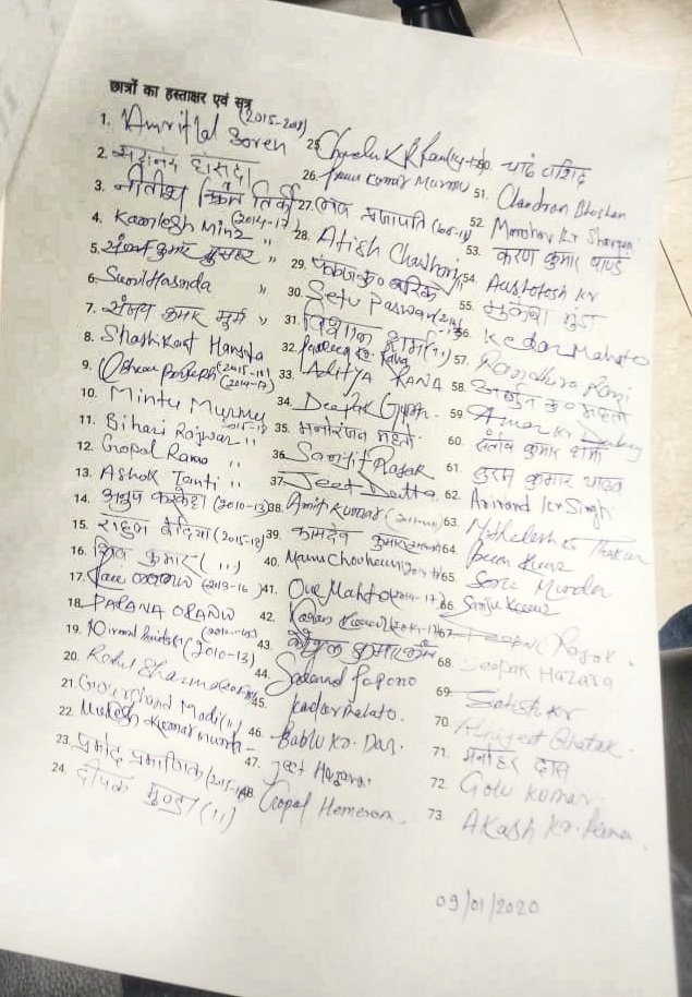 कोडरमा पॉलिटेक्निक के छात्रों का सीएम हेमंत सोरेन से फरियाद, हमारी नियुक्ति करवा दीजिए सरकार 3 IMG-20200201-WA0002-01.jpeg