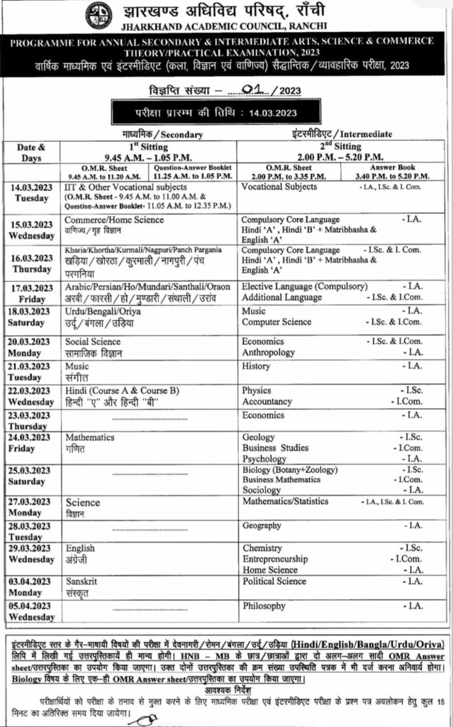 JAC Board Exam Date Sheet 2023: जैक ने मैट्रिक व इंटरमीडिएट बोर्ड परीक्षा का जारी किया टाइम टेबल, जानिए कब होगा परीक्षा 1 JAC Board Exam Date Sheet 2023: जैक ने मैट्रिक व इंटरमीडिएट बोर्ड परीक्षा का जारी किया टाइम टेबल, जानिए कब होगा परीक्षा 1