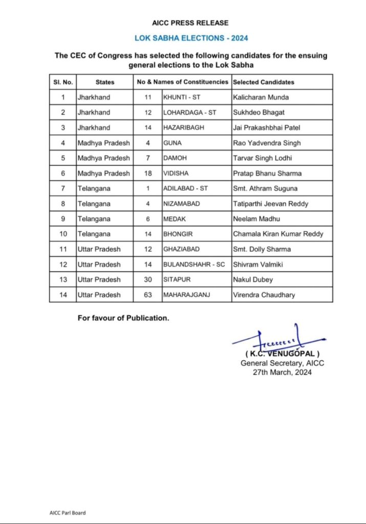 Jharkhand Loksabha Election: कांग्रेस ने तीन लोकसभा सीटों पर अपनी उम्मीदवार की घोषणा की, जाने किसे मिला टिकट 1 Jharkhand Loksabha Election: कांग्रेस ने तीन लोकसभा सीटों पर अपनी उम्मीदवार की घोषणा की, जाने किसे मिला टिकट 1