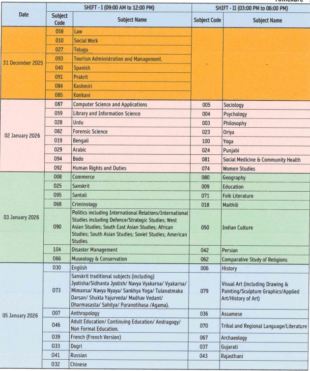 UGC NET Exam Date 2025: यूजीसी नेट दिसंबर परीक्षा का सब्जेक्ट वाइज शेड्यूल जारी, एग्जाम डेट, शिफ्ट, सिटी स्लिप और एडमिट कार्ड की पूरी जानकारी 2 UGC NET Exam Date 2025: यूजीसी नेट दिसंबर परीक्षा का सब्जेक्ट वाइज शेड्यूल जारी, एग्जाम डेट, शिफ्ट, सिटी स्लिप और एडमिट कार्ड की पूरी जानकारी 1
