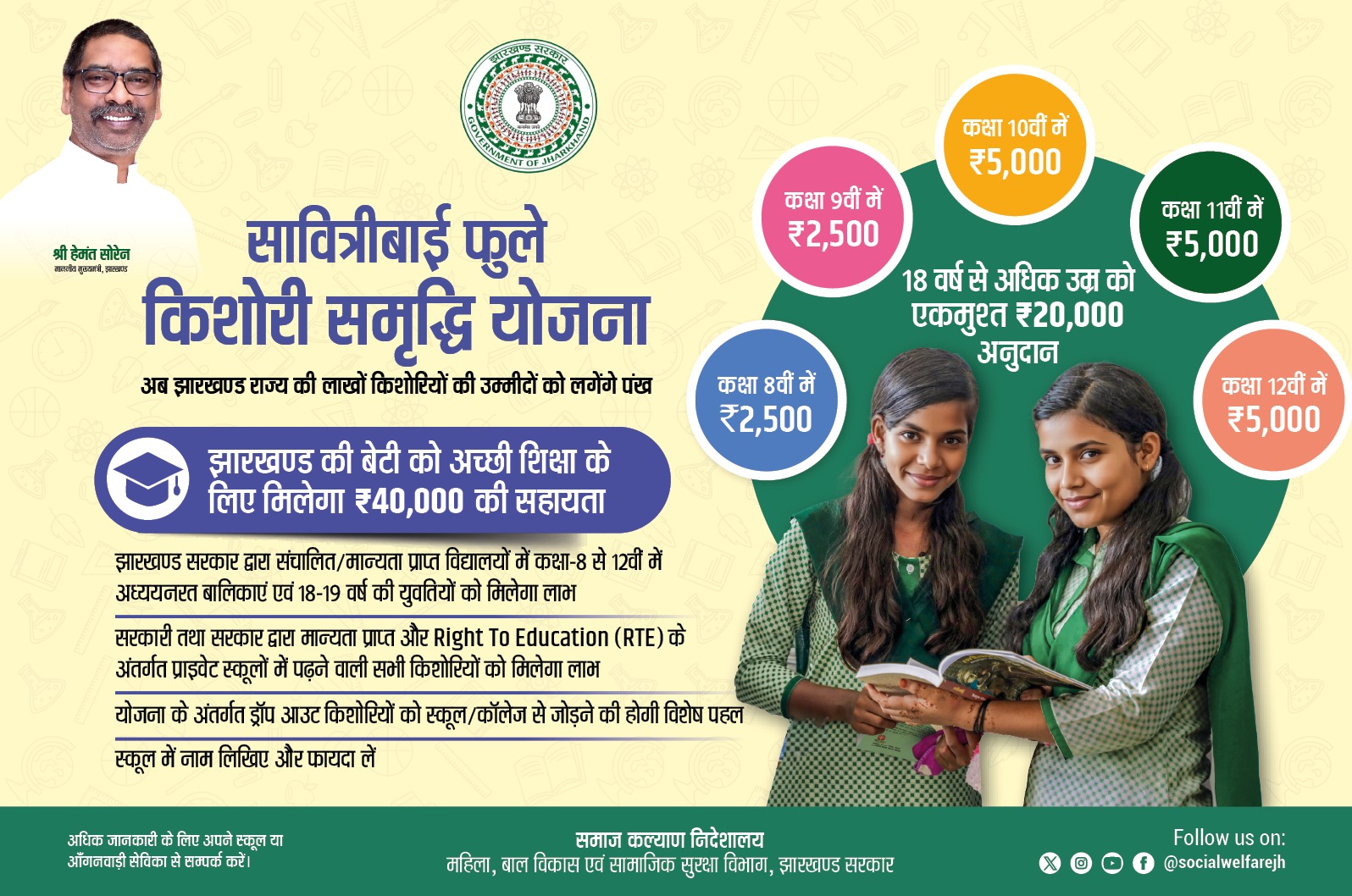 Savitribai Phule Kishori Samriddhi Yojana