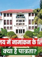 Netarhat Entrance Exam 2022