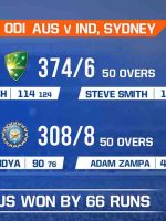 INDvsAUS 2020