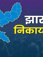 Jharkhand Municipal Elections