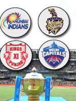 ipl2020 teams